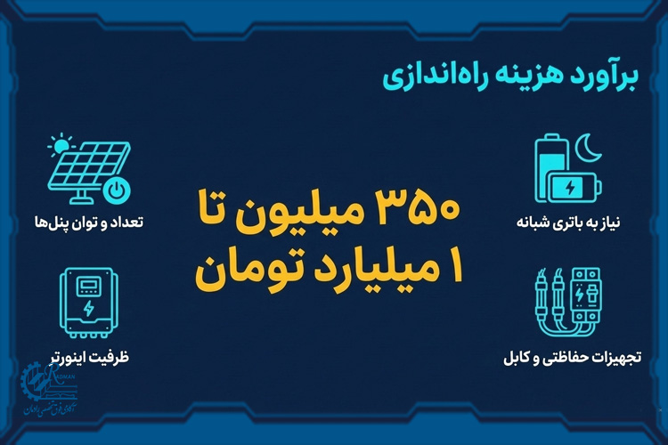 هزینه راهاندازی پنل خورشیدی برای ماینر